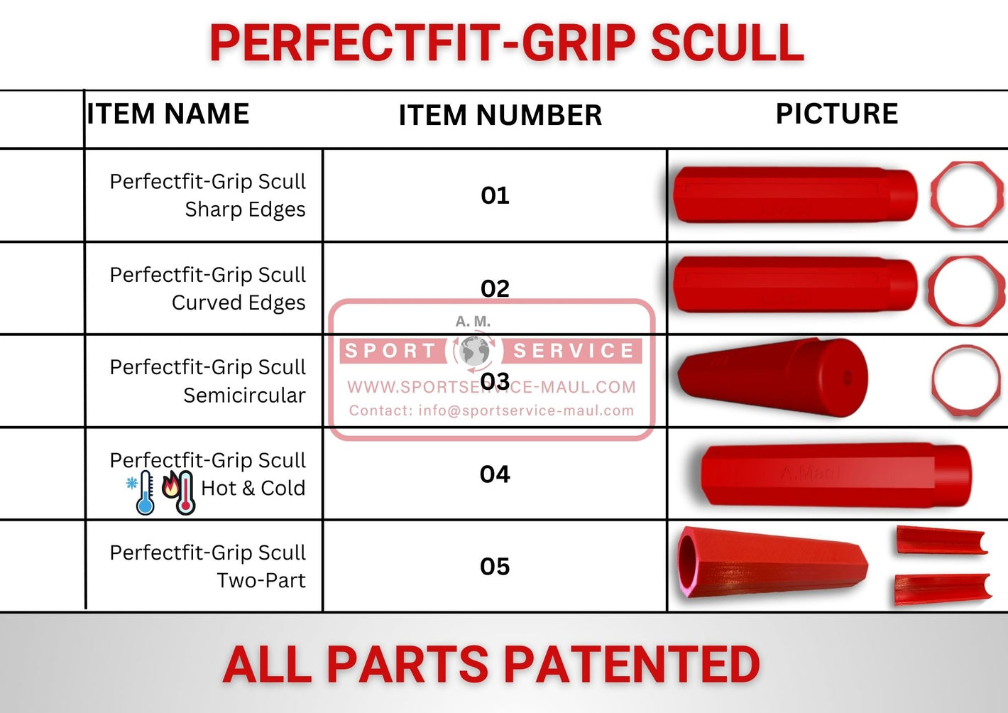 Perfectfit-Grip Scull
